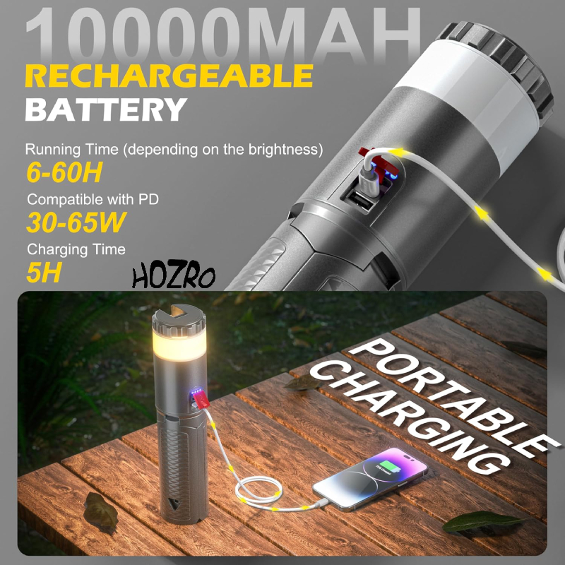 Lanterna Telescopica HOZRO, cu Trepied, LED RGB 15 Culori, 1800 Lumeni, Baterie 10000mAh Power Bank, Reincarcabila, Rezistenta la Apa – Ideala pentru Camping, Drumetii, Gradina si Situatii de Urgenta HOZRO