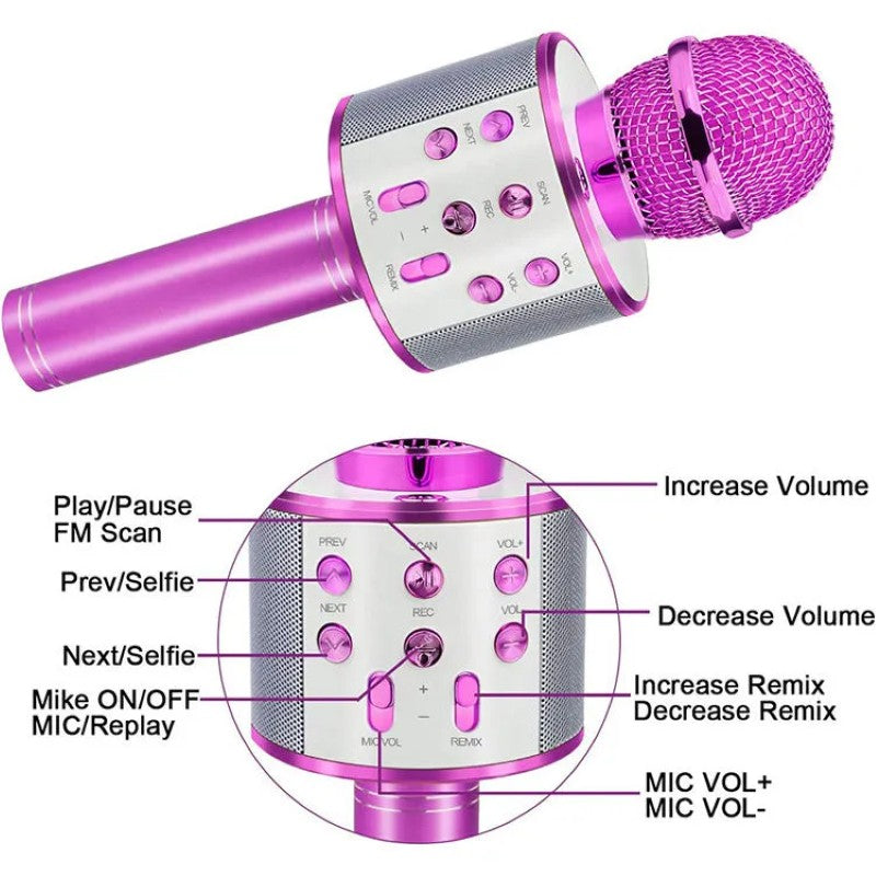 Microfon Wireless pentru Karaoke cu Bluetooth, Pink – Distracția începe aici! 🎤 BESTSELLS