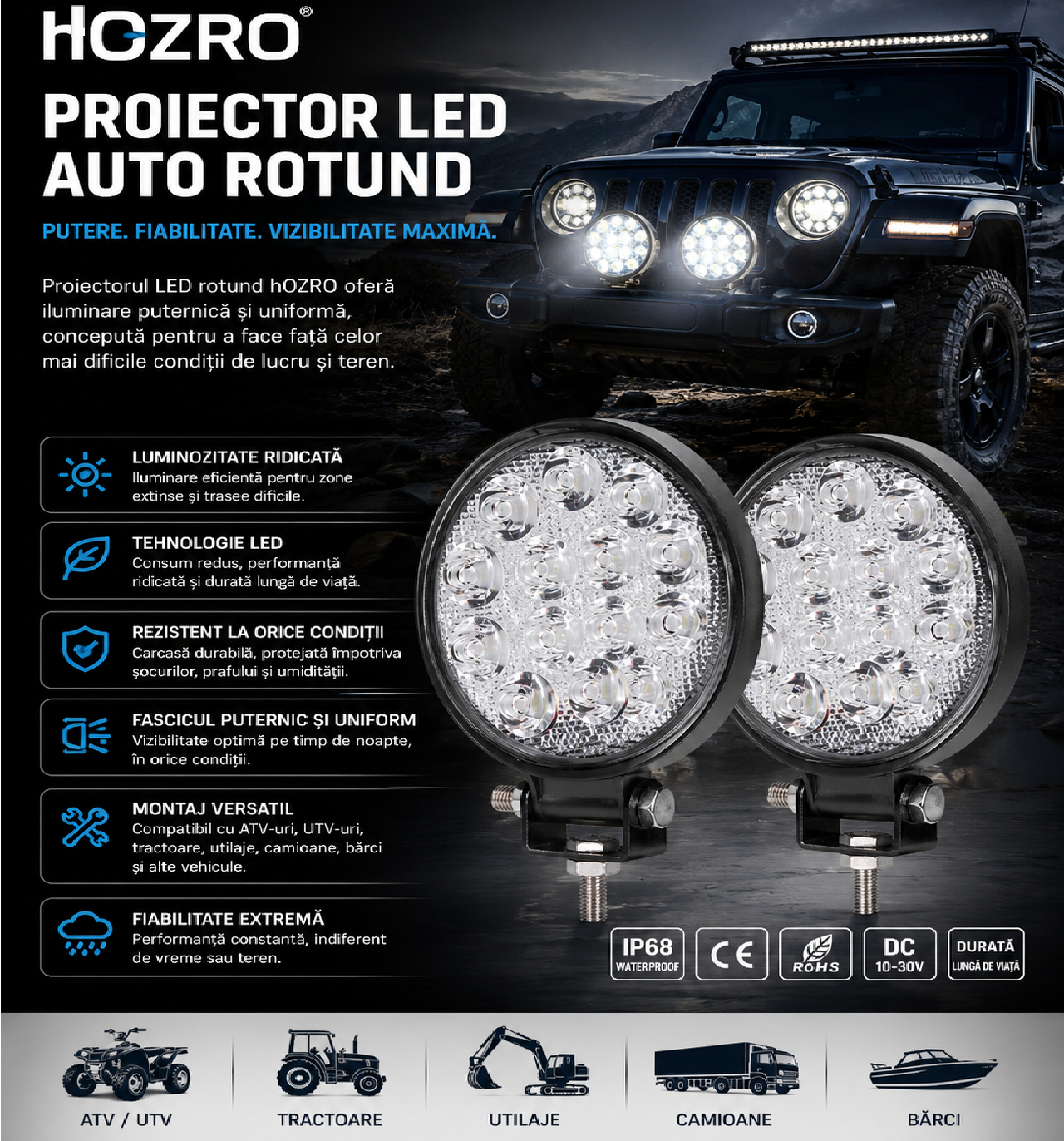 Lumină Profesională Hozro– Proiector LED auto, rotund, 42W, 14 leduri, pentru offroad, vanatoare, pescuit, utilaje,  Iluminare Puternica HOZRO