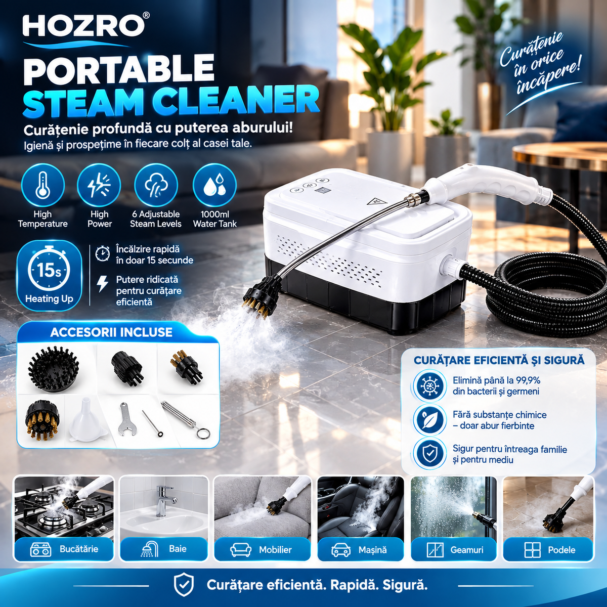 Aparat de Curățat cu Aburi Portabil Hozro XBS-002, 1500W, Rezervor 1000ml, Încălzire Rapidă 15s, 6 Trepte de Putere, Multifuncțional pentru Casă și Auto HOZRO