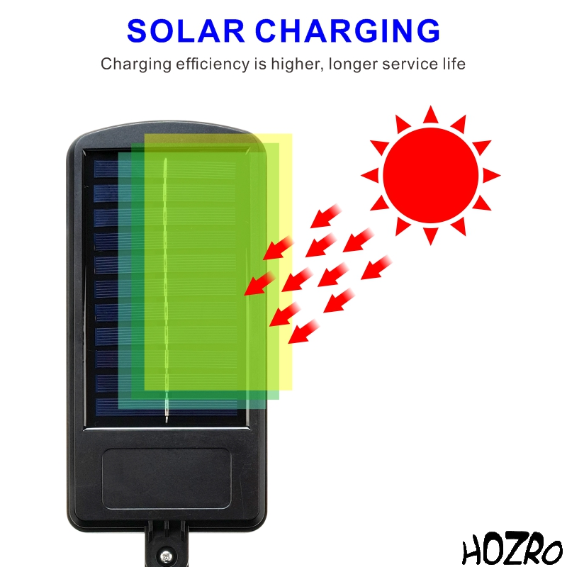 Lampă Solară LED HOZRO, Model JY-120 cu Panou Solar de Înaltă Eficiență, Putere Mare, Senzor de Mișcare și Telecomandă – Rezistentă la Apă (IP65), Ideală pentru Curte, Grădină, Alei și Iluminat Exterior HOZRO