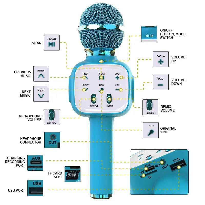 Microfon wireless Blue DS 878 – Distracție garantată oriunde te-ai afla BESTSELLS