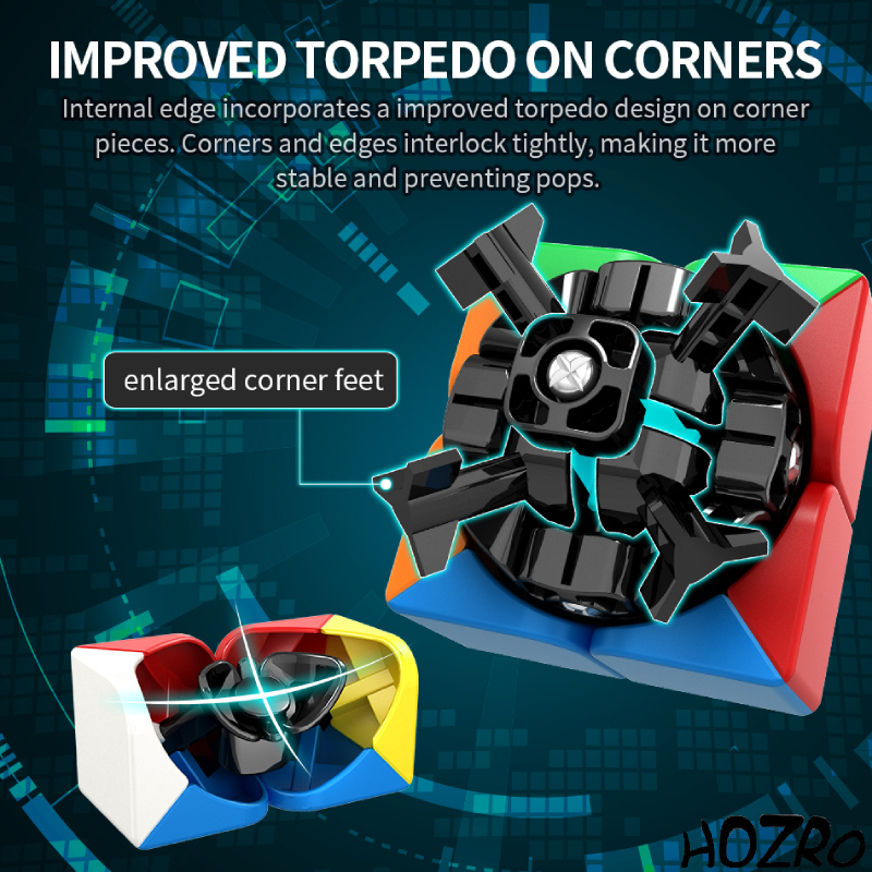 Cub Puzzle HOZRO, 3D 2x2 – Joc Logic și Educațional, Distractiv și Provocator, Design Ergonomic, Mișcare Fluidă și Potrivit pentru Toate Vârstele HOZRO