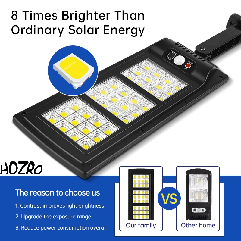 Lampa solara de perete HOZRO. SL-144 COB cu senzor de miscare, telecomanda, incarcare solara, 144 LED-uri super-luminoase, rezistenta la apa, ideala pentru exterior HOZRO