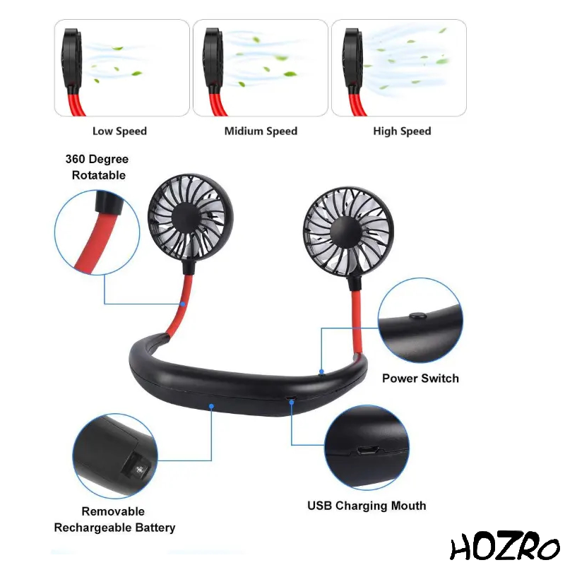 1+1 GRATIS – Ventilator Portabil pentru Gât, Reîncărcabil și Silențios – Răcire Hands-Free pentru Zile Călduroase, Sport, Călătorii și Activități în Aer Liber – Design Modern, Ușor și Confortabil HOZRO
