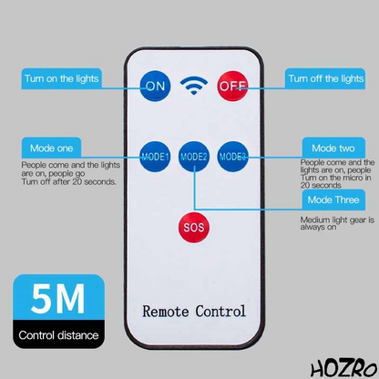 Lampă Solară HOZRO, Model W785-3 Iluminare LED Puternică, Încărcare Solară, Rezistentă la Intemperii, Ideală pentru Exterior HOZRO