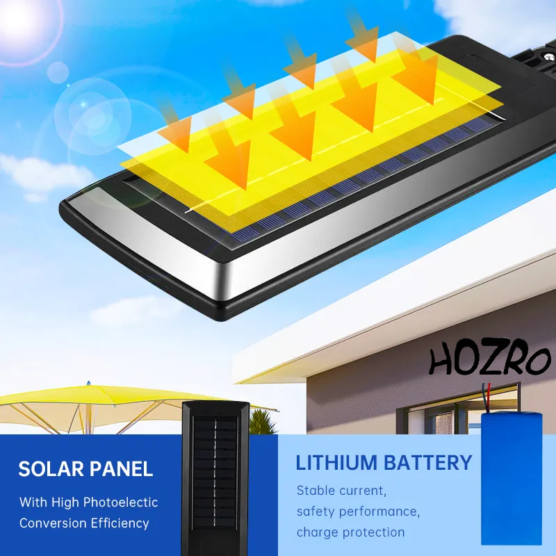 Lampa solara de perete HOZRO. SL-144 COB cu senzor de miscare, telecomanda, incarcare solara, 144 LED-uri super-luminoase, rezistenta la apa, ideala pentru exterior HOZRO