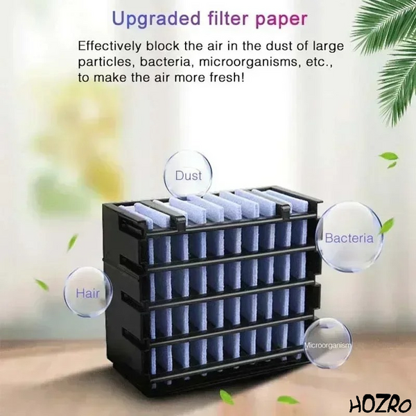 🌬️ Pachet Promo HOZRO®: Mini Răcitor Arctic Portabil cu Umidificator + Lustră LED 40W cu Ventilator Integrat, Soclu E27 HOZRO