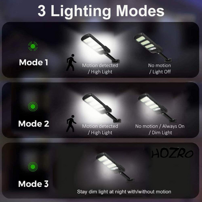 Lampă Solară LED HOZRO, Model JY-213 cu Panou Solar Eficient, Putere Mare, Senzor de Mișcare și Telecomandă – Rezistentă la Apă (IP65), Ideală pentru Curte, Grădină, Terasă și Iluminat Exterior HOZRO