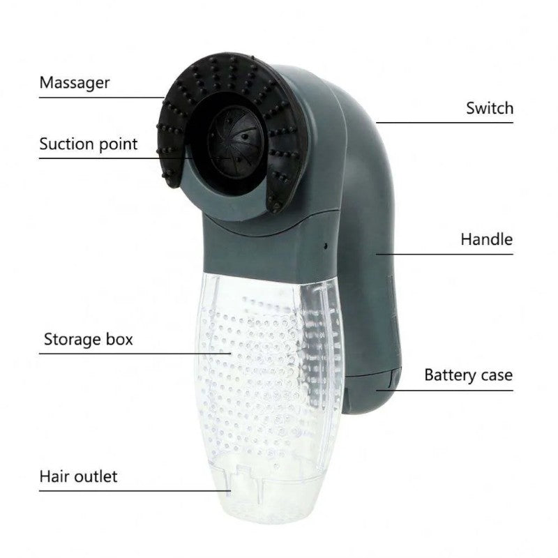Perie cu Vacuum pentru Păr de Animale – Shed Pal 🐶🐱 BESTSELLS