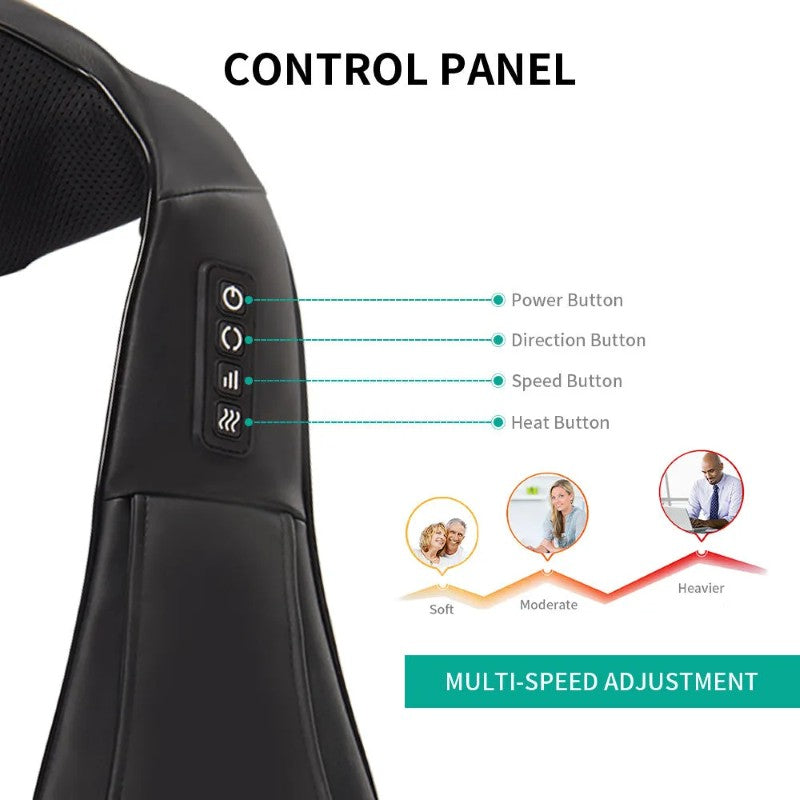 Aparat de Masaj Shiatsu 3D Bidirecțional – Relaxare Completă pentru Gât, Spate, Umeri, Picioare și Talie BESTSELLS