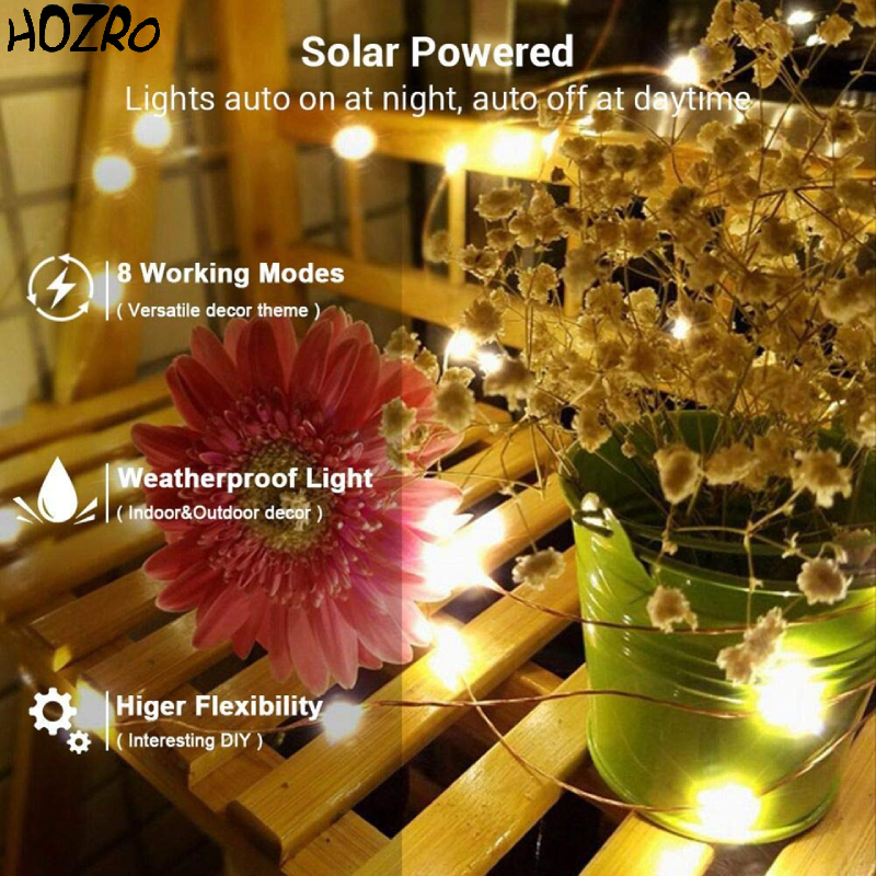 Instalație HOZRO, Pentru Crăciun cu Fir și Panou Solar – Lumini LED Alb Cald, Economice și Rezistente la Exterior HOZRO