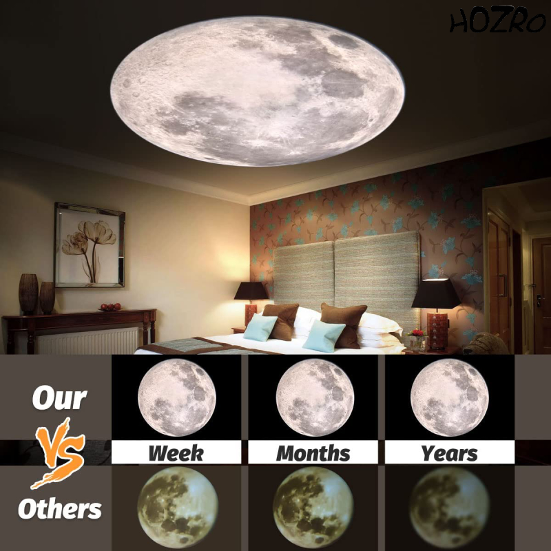 Proiector Birou cu Proiecție Planete HOZRO, Lampă Decorativă cu Design Modern și Atmosferă Relaxantă HOZRO