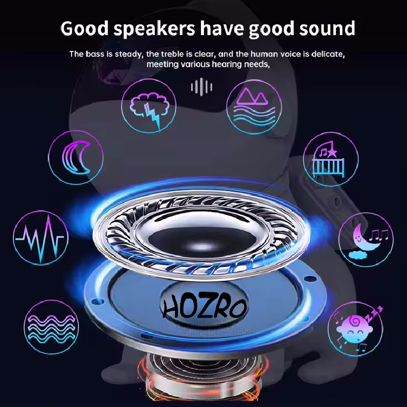 Proiector Astronomic HOZRO, Space Dog cu Design 3D Inteligent, Proiecție Stele și Galaxii în 360°, Lumină Ambientală Reglabilă și Funcție Bluetooth Music Player – Ideal pentru Dormitor, Relaxare, Copii și Decor Modern HOZRO
