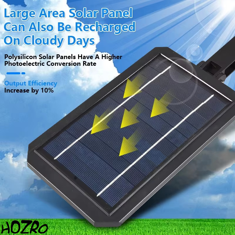 💡 Lampă Solară HOZRO, Model LL-690 – Iluminare Inteligentă, Eco și Eficientă pentru Grădina Ta! HOZRO