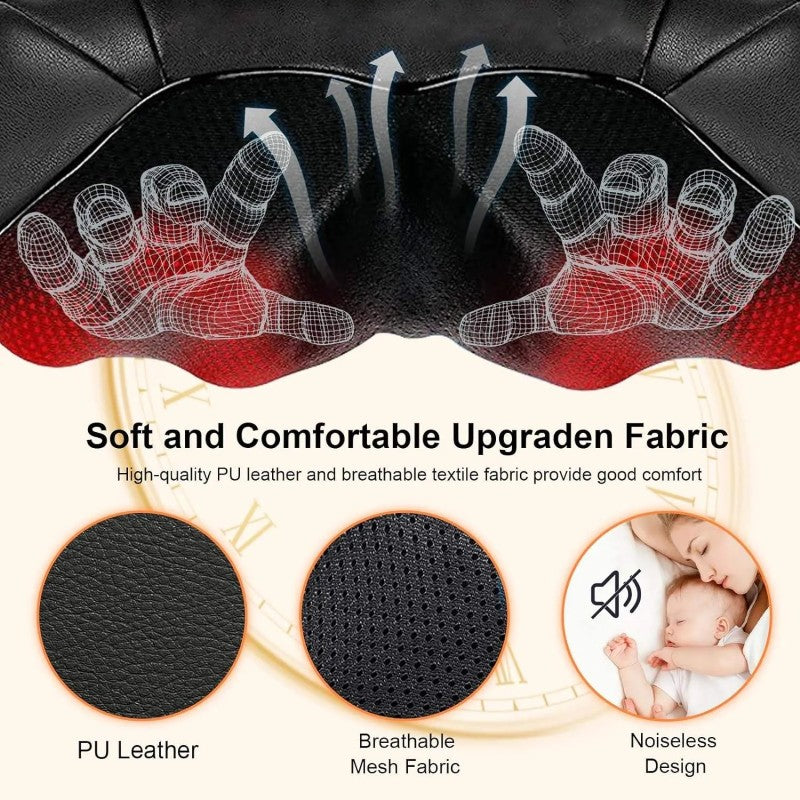 Aparat de Masaj Shiatsu 3D Bidirecțional – Relaxare Completă pentru Gât, Spate, Umeri, Picioare și Talie BESTSELLS