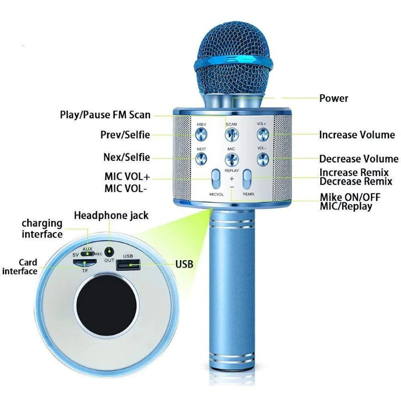 Microfon Wireless pentru Karaoke cu Bluetooth, Blue – Distracția începe aici! 🎤 BESTSELLS