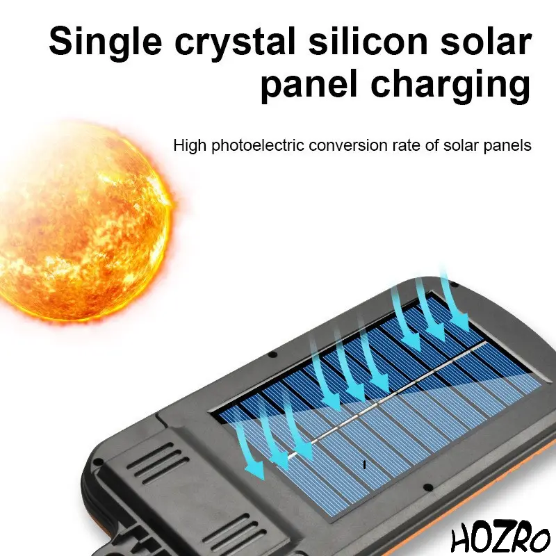 Lampa solara HOZRO, LED ZB150A cu senzor de miscare, carcasa rezistenta, eficienta energetica ridicata, protectie la intemperii, ideala pentru iluminatul exterior, gradini, terase si spatii comerciale HOZRO