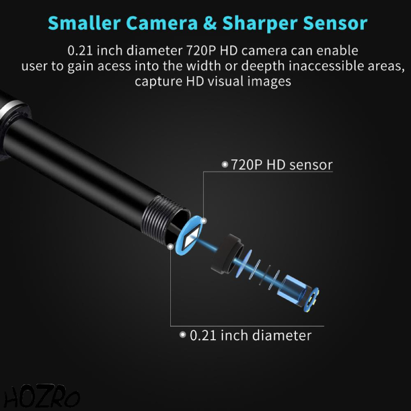 Endoscop Cameră HOZRO, pentru Urechi – Dispozitiv Inteligent cu LED și Conectare USB/Telefon, pentru Curățare și Control Vizual HOZRO