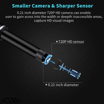 Endoscop Cameră HOZRO, pentru Urechi – Dispozitiv Inteligent cu LED și Conectare USB/Telefon, pentru Curățare și Control Vizual HOZRO