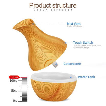 Umidificator Portabil cu Design din Lemn – Confort, Relaxare și Aer Proaspăt! 🌿💧 BESTSELLS