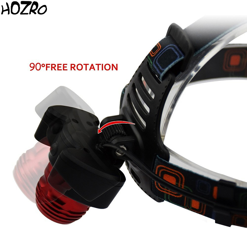 💡 Lanternă de Cap HOZRO, 3 LED Oval – Iluminare Puternică, Reglabilă și Hands-Free pentru Camping, Drumeții, Ciclism sau Activități de Noapte HOZRO