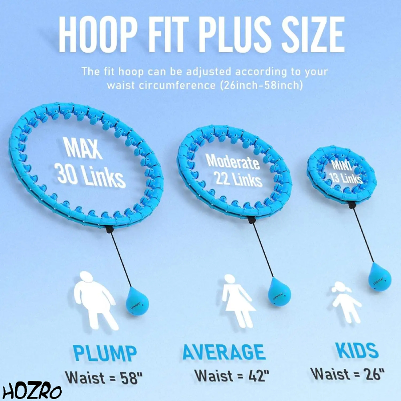 Cerc Fitness Reglabil 2 în 1 HOZRO, pentru Adulți – Cu Greutăți și Design Detasabil, Ideal pentru Slăbit, Tonifiere și Antrenamente Cardio – Hula Hoop Inteligent de Tip Infinity, Ușor de Asamblat și Utilizat Acasă sau la Sală HOZRO