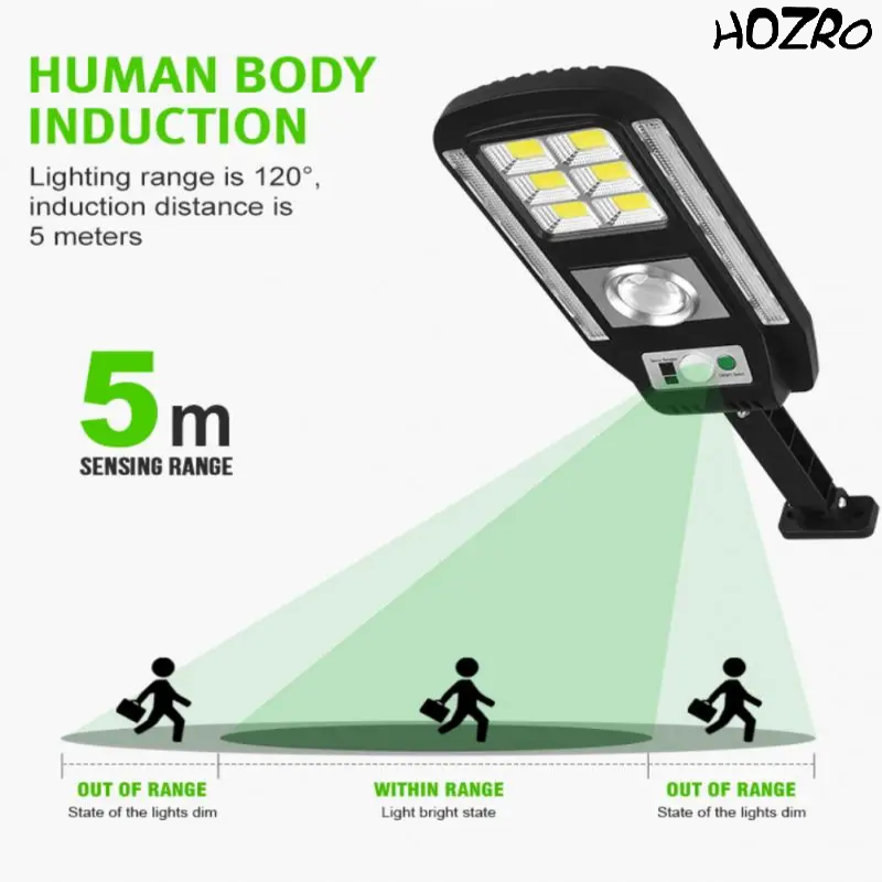 Lampa stradala HOZRO, cu incarcare solara, 89 LED, Senzor de miscare/amurg/stare de veghe, Telecomanda, Model CL-728, Negru HOZRO