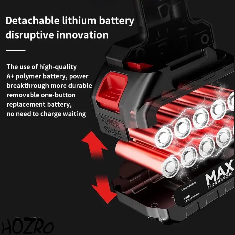 Aspirator Auto 6 in 1 Fara Fir HOZRO, pentru Casa, Masina, Calculator, Birou, Putere 100W, 2 Acumulatori, Eficienta Mare, Functii de Aspirare, Suflare, Vidare, Filtru HEPA, Perie Detailing, Negru HOZRO