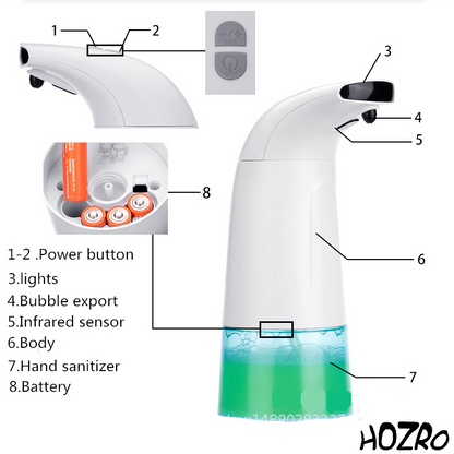 Dozator de Săpun HOZRO, Automat cu Senzor Infraroșu – Distribuire Igienică fără Atingere, Rezervor Generos, Design Modern și Funcționare pe Baterii, Ideal pentru Bucătărie și Baie HOZRO