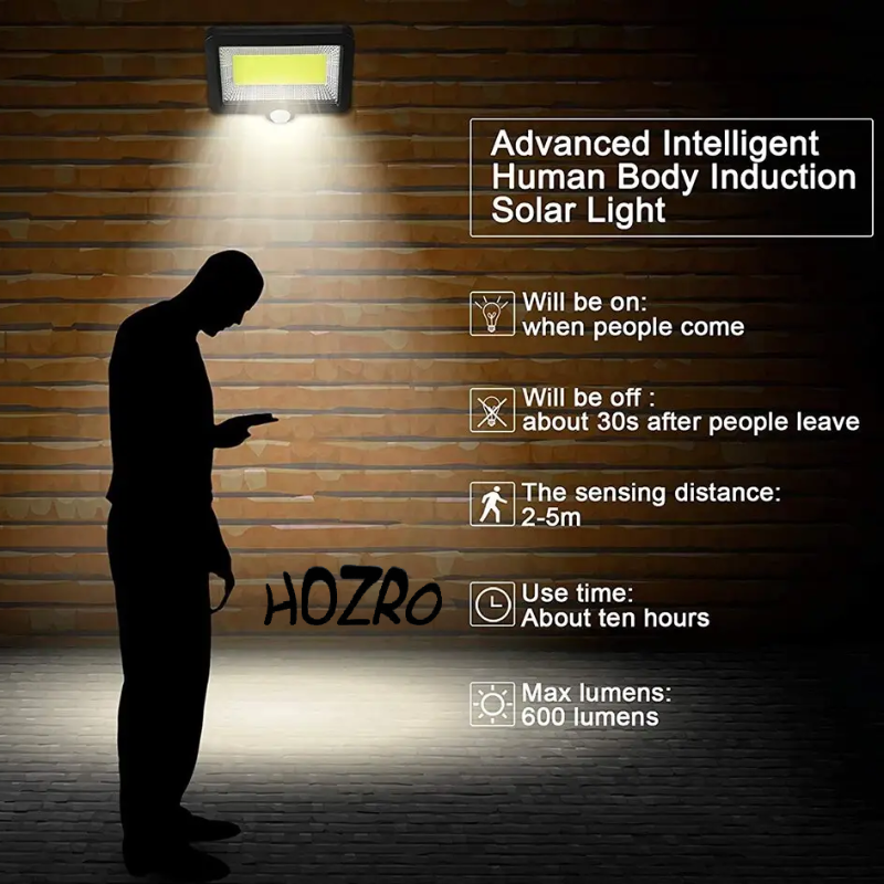 Lampa solara de perete HOZRO, SL-F100 cu senzor de miscare, 100 LED-uri COB, panou solar, telecomanda si iluminare automata pentru exterior HOZRO