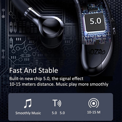 Căști Wireless HOZRO, Model S-109 – Sunet Clar și Bass Puternic, Confort Ergonomic, Microfon Încorporat și Compatibilitate Universală cu Smartphone, Tabletă și Laptop HOZRO