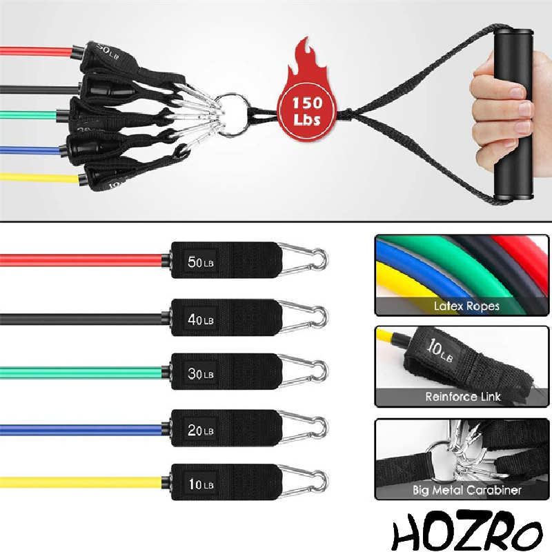 Set Benzi Fitness HOZRO, din Latex – Benzi Elastice pentru Antrenament, Yoga, Pilates și Exerciții de Forță HOZRO