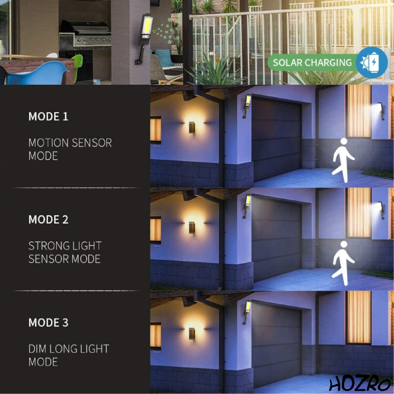 Lampă Solară HOZRO, Model W756– Iluminare LED Puternică, Încărcare Solară, Rezistentă la Intemperii, Ideală pentru Exterior HOZRO