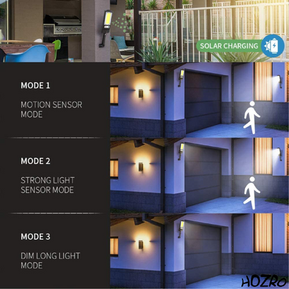 Lampă Solară HOZRO, Model W756– Iluminare LED Puternică, Încărcare Solară, Rezistentă la Intemperii, Ideală pentru Exterior HOZRO