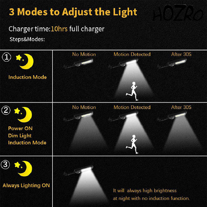 ☀️ Lampă Solară HOZRO, Model W755-8 – Iluminare Inteligentă și Eco pentru Exterior! HOZRO