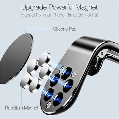 Suport Magnetic L GOLD, rotire 360 grade, compatibilitate universala BESTSELLS