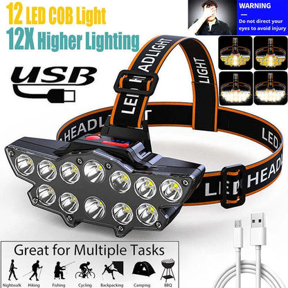 Lanternă HOZRO, de Mână cu 12 LED-uri – Puternică, Compactă și Durabilă, Ideală pentru Camping, Drumeții și Situații de Urgență HOZRO