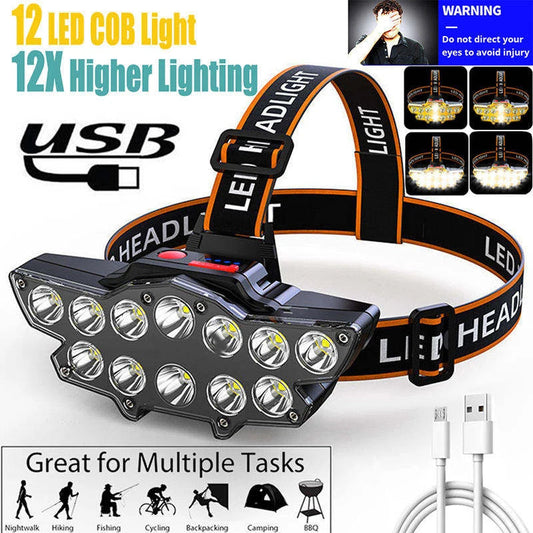 Lanternă HOZRO, de Mână cu 12 LED-uri – Puternică, Compactă și Durabilă, Ideală pentru Camping, Drumeții și Situații de Urgență HOZRO