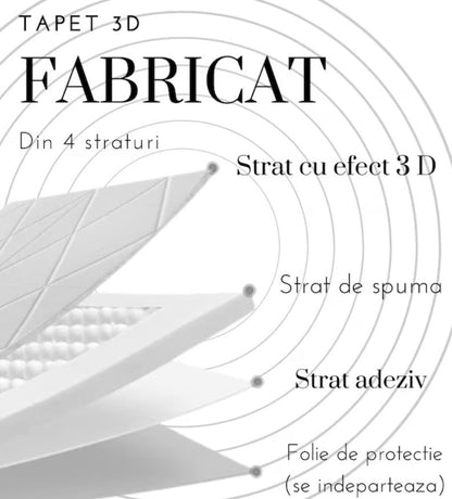 Tapet 3D autoadeziv HOZRO, Model imitatie caramida, design modern Abstract, foarte usor de montat, TAPET 99 HOZRO