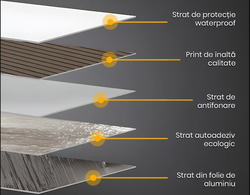 Tapet autocolant HOZRO, cu efect de fante, dimensiune 58×300 cm – material decorativ flexibil pentru amenajări contemporane și transformări fără efort, Model 605-12 HOZRO