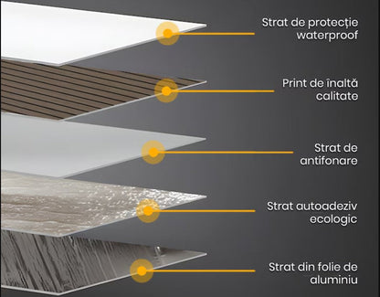 Tapet autocolant HOZRO, cu efect de fante, dimensiune 58×300 cm – material decorativ flexibil pentru amenajări contemporane și transformări fără efort, Model 605-12 HOZRO