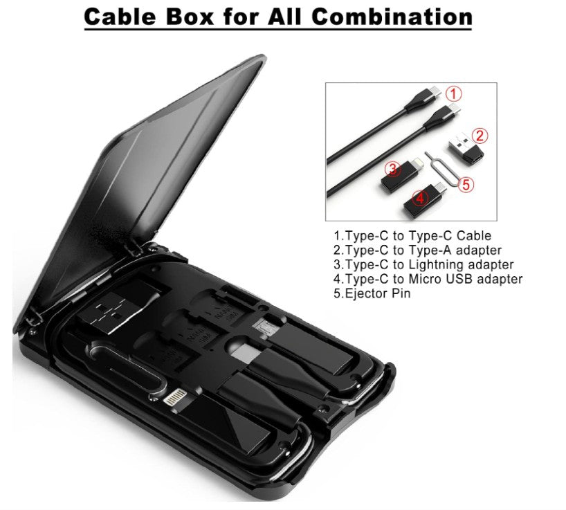 🔋 Kit Multi-Cablu Profesional și Încărcător Wireless Hozro – Soluția Completă de Călătorie HOZRO