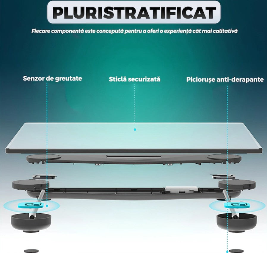 Cântar de Baie, Electronic Corporal HOZRO®, afisaj digital, precizie ridicata, senzori de greutate, conversie la unitate, capacitate de 150 kg, transparent HOZRO