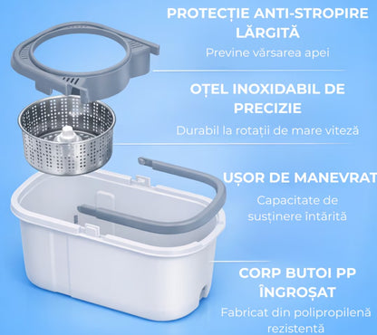 Mop Rotativ Cu Galeata  360° HOZRO, Spin Turbo, 3 în 1, cu 2 lavete din microfibra, cu Dubla Actiune, Sistem Stoarcere, Inaltime Mop Ajustabila, Alb/Gri 45x26x21 cm