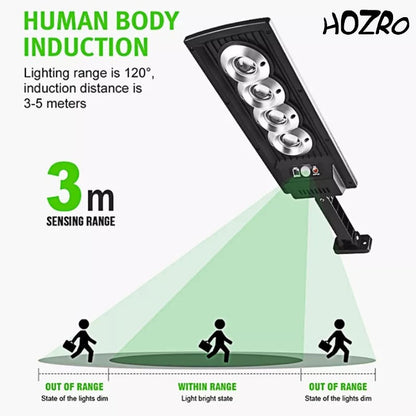 Lampă Solară cu Senzor de Mișcare HOZRO, Model SL-4COB – Panou Solar Integrat pentru Reîncărcarea Acumulatorilor, Iluminat Exterior Eficient și Economic HOZRO