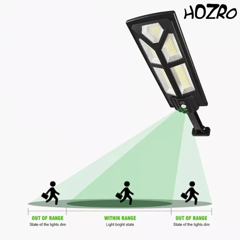Lampă Solară LED HOZRO, 72W, Model SL-182, cu Senzor de Mișcare – Montare pe Perete, Design Dreptunghiular, Iluminat Exterior Puternic și Eficient HOZRO