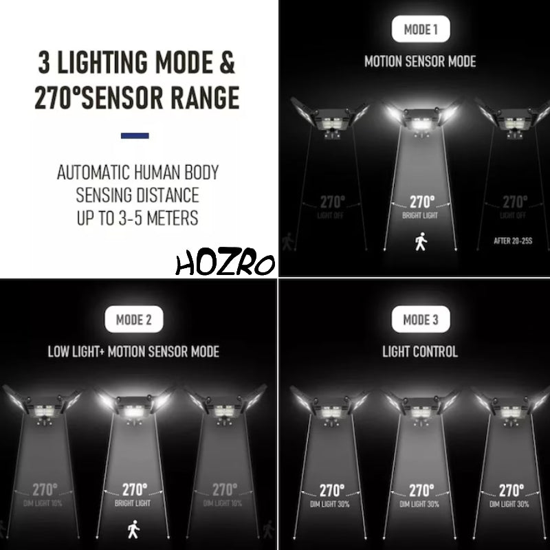 Lampă Solară de Perete HOZRO, Stradală, LED, cu Senzor de Mișcare, Model W786-8COB HOZRO
