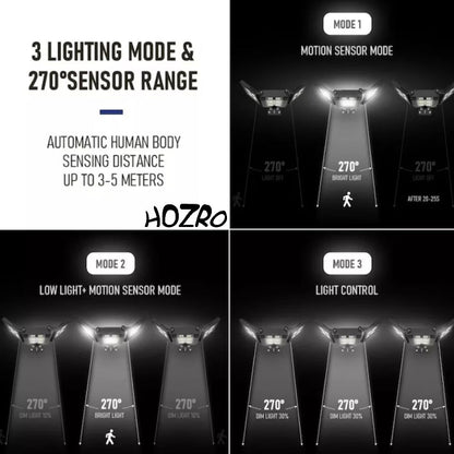 Lampă Solară de Perete HOZRO, Stradală, LED, cu Senzor de Mișcare, Model W786-8COB HOZRO
