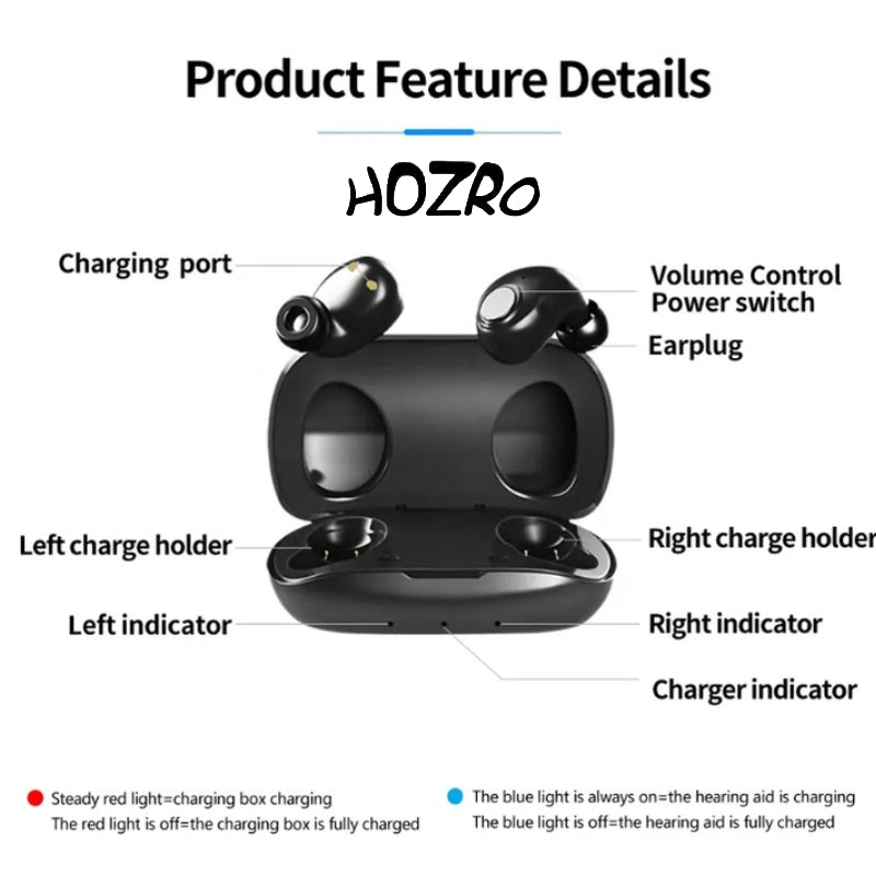 Căști Auditive HOZRO, Model G18C – TWS, Încărcare Magnetică, Reîncărcabile, Mini Intraauriculare HOZRO